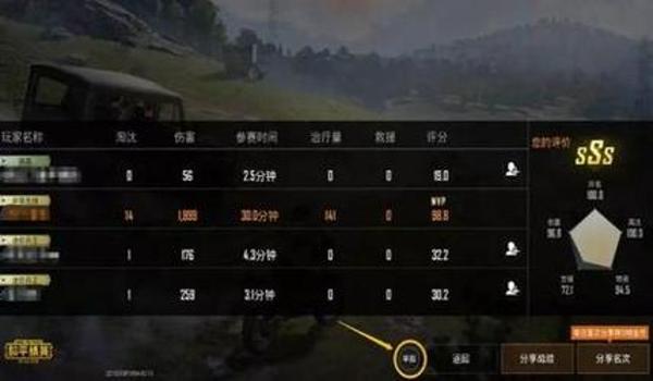 和平精英透视自瞄锁头挂免费下载（如何安全下载和平精英透视自瞄锁头挂？）
